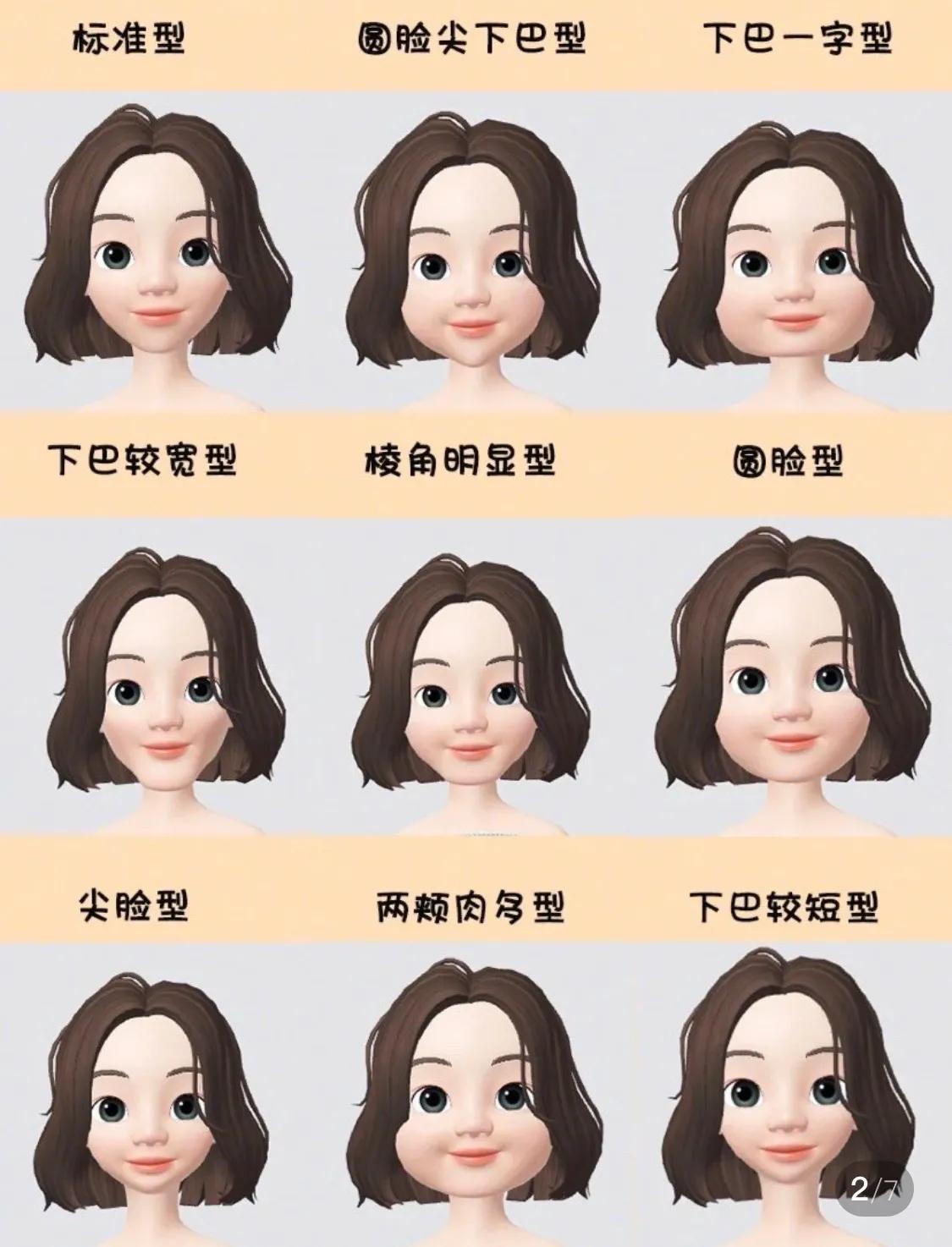 发型脸型自测软件,小红书怎么测脸型适合什么发型