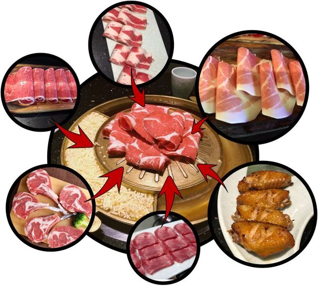 魔都韩国烤肉推荐,日本自助烤肉攻略