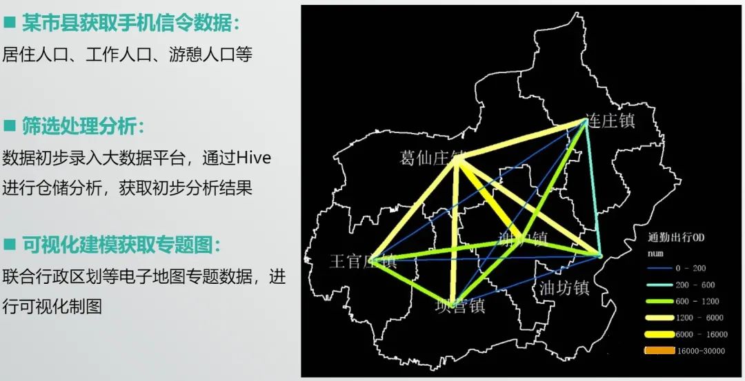 数据挖掘在国土空间规划中的作用,大数据引入国土空间的意义