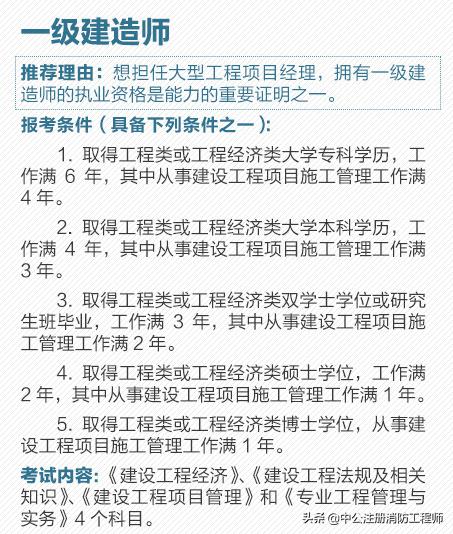 最具含金量的十大职业资格证书,人民日报十大含金量证书