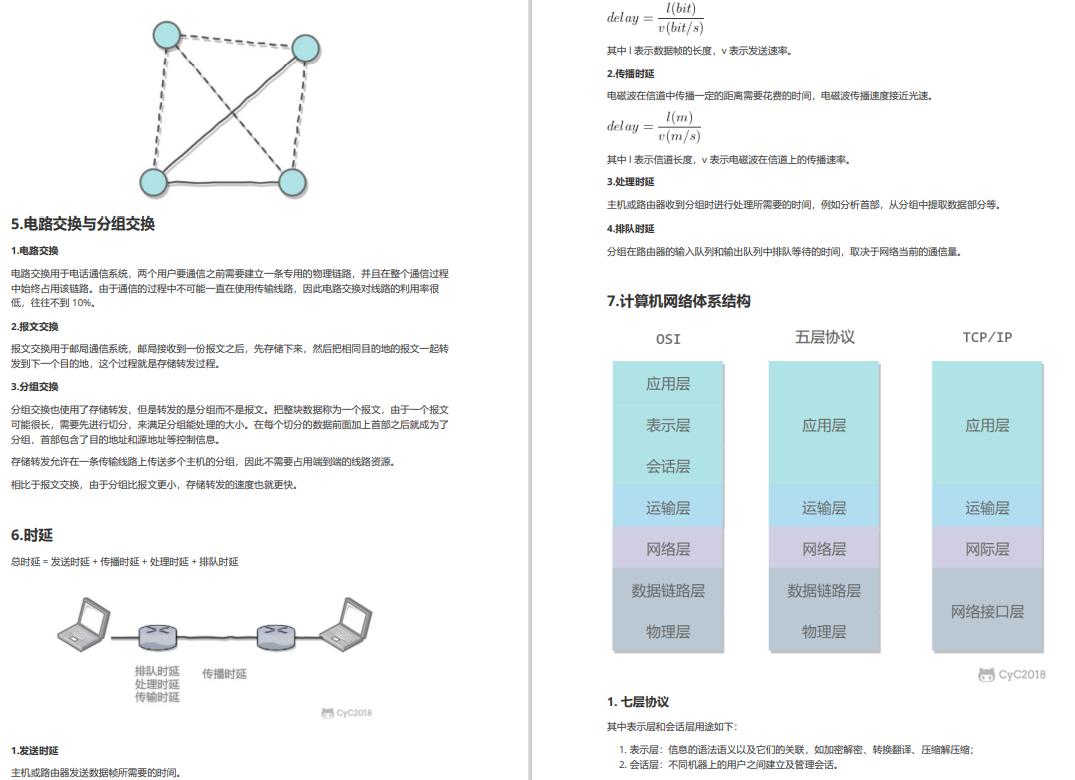 高一计算机网络基础知识,计算机网络基础知识视频教程