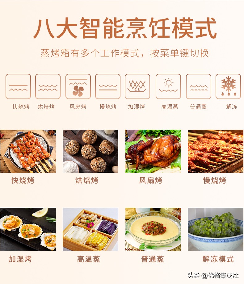 优格集成灶制作,优格集成灶操作视频