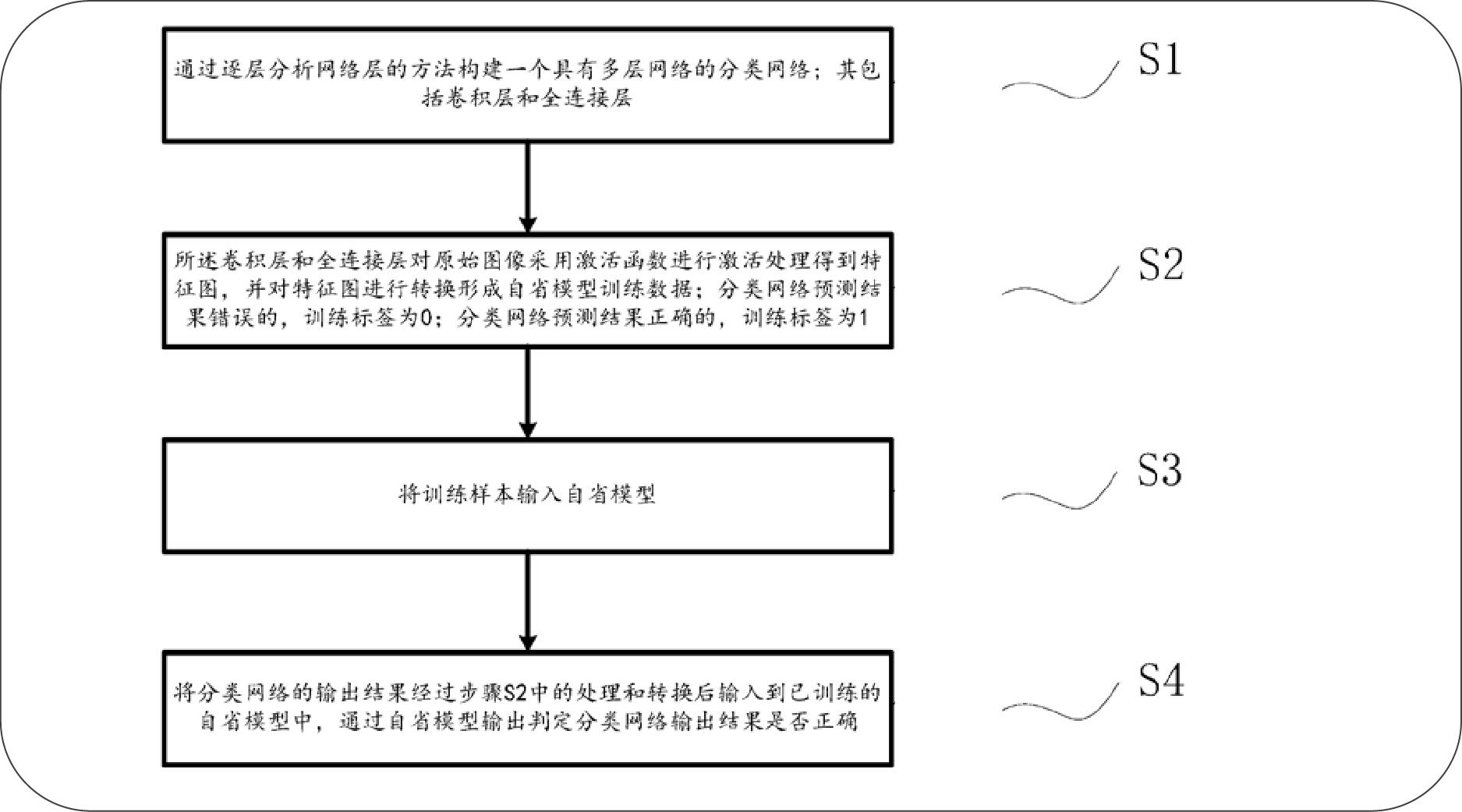 ai取代影像医生要多久,医学影像会被ai取代吗
