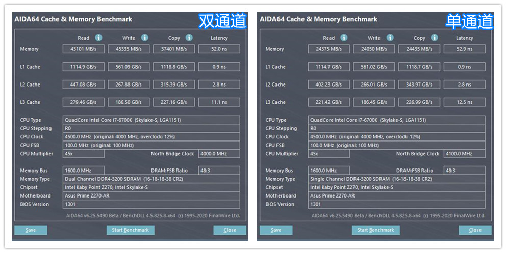 8g双通道和16g单通道内存区别大吗,13700内存单通道和双通道差别大吗