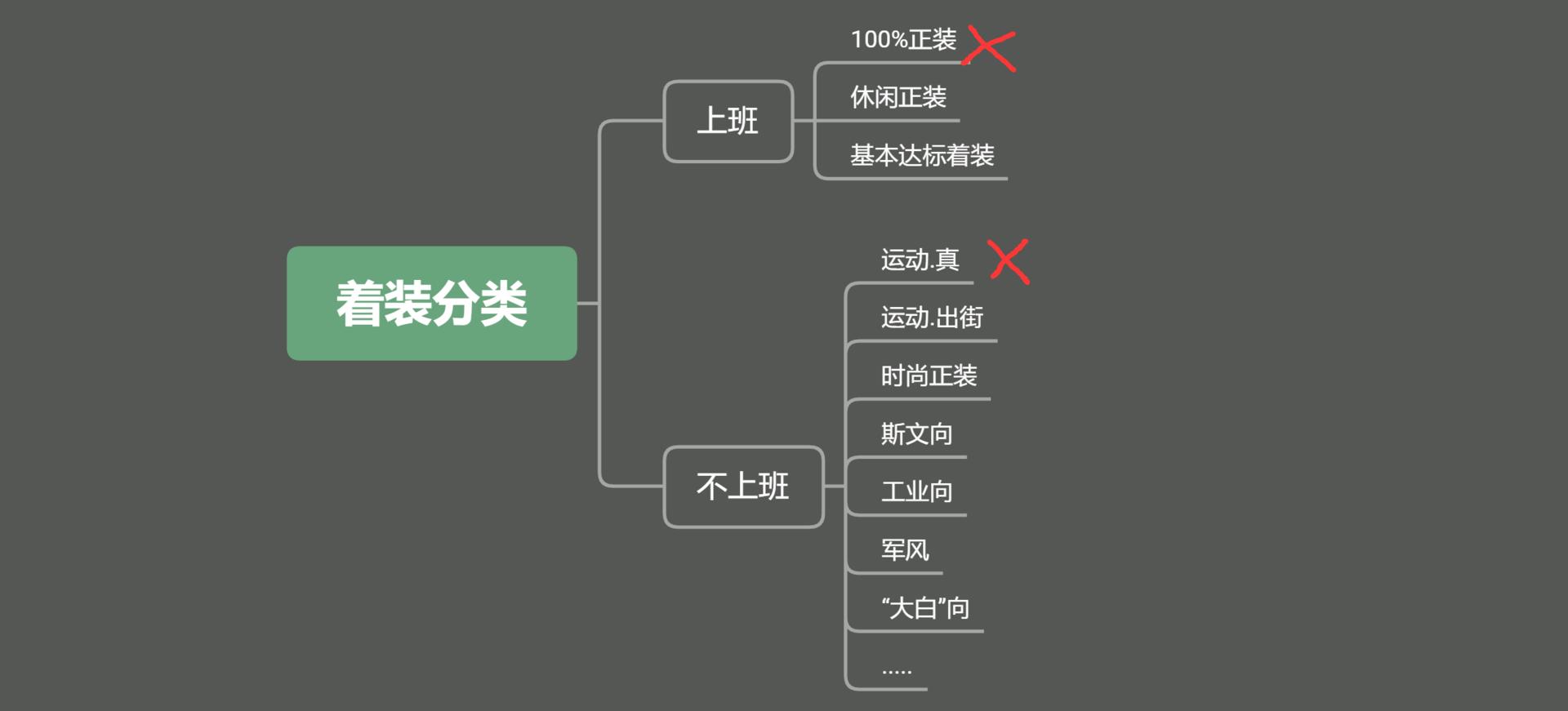 阿迪和彪马小白鞋,阿迪与耐克同类鞋科普