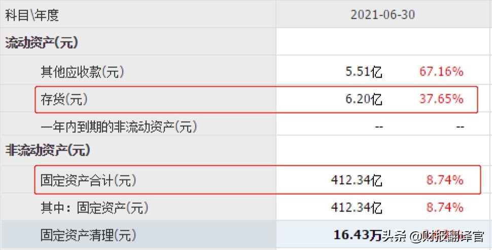 a股唯一一家稀缺龙头,a股唯一电解槽负极企业