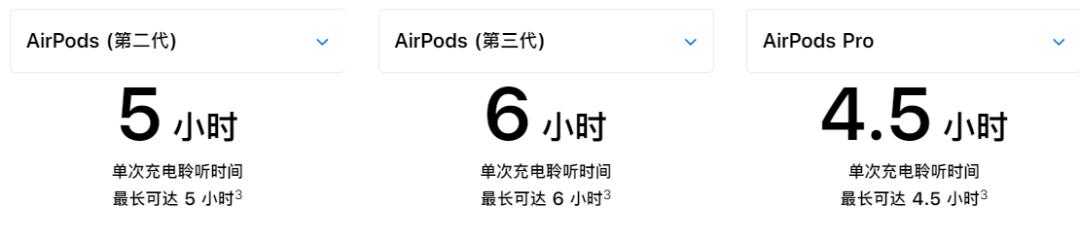 苹果天价抹布被哄抢,苹果抹布供不应求