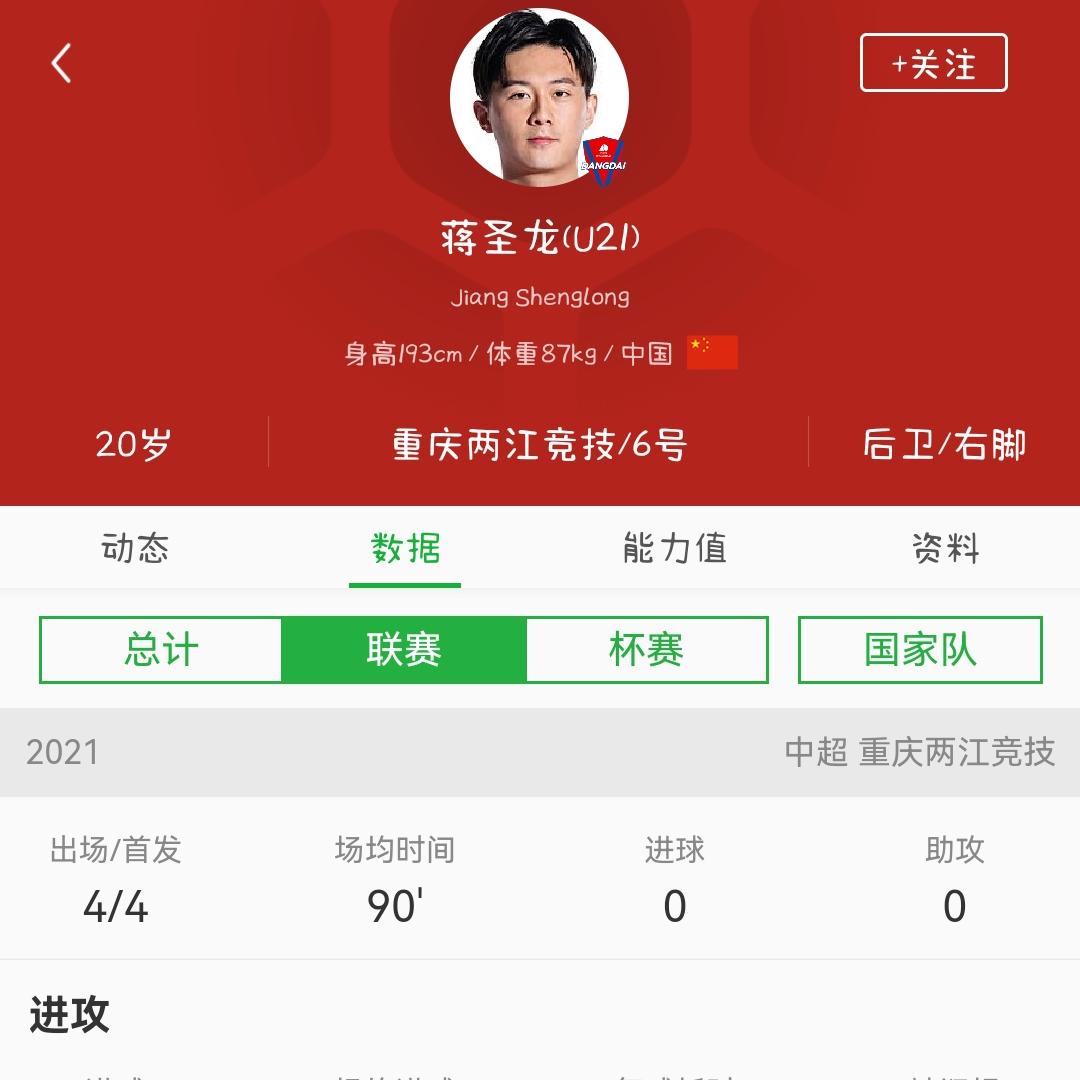 2026世界杯国足后备力量能力分档