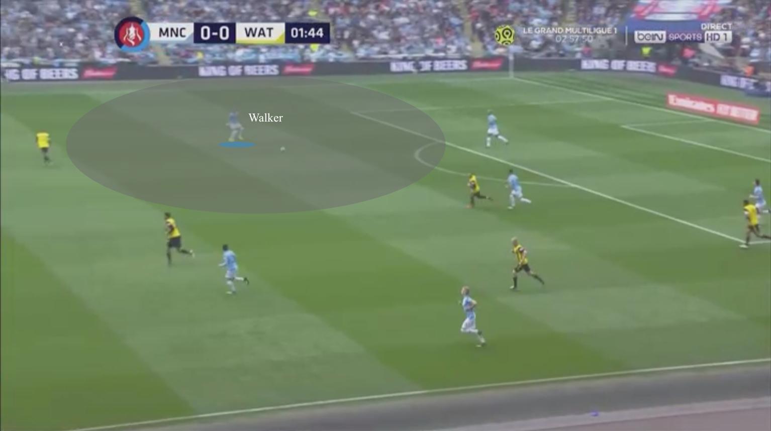 罗德里曼城阵容推荐,罗德里曼城去年表现