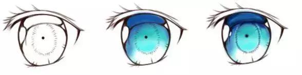 漫画人物的眼睛怎么画简单又好看,怎么画漫画人物的眼睛简单画法