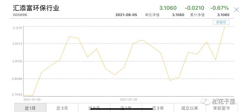 期货价格波动增大,期货开盘价格波动较大什么原因