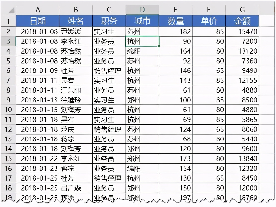excel打印分类汇总,excel双面打印怎么设置分页