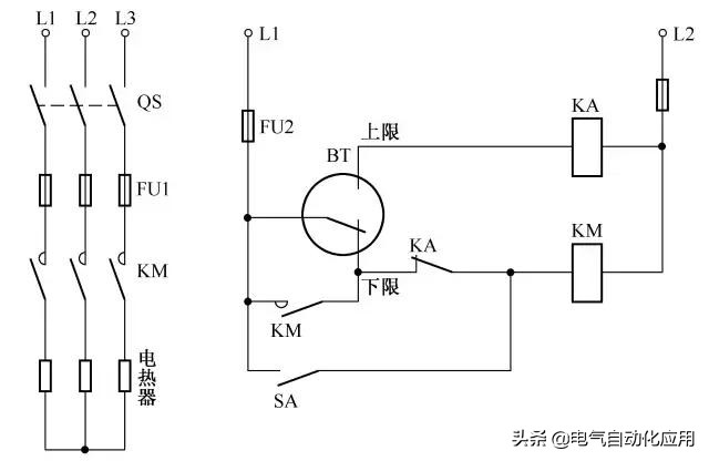 常用电气控制电路图设计方法,电气自动控制电路图