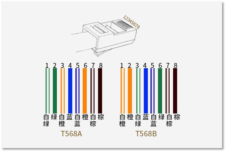 如何安装无线ap,室外无线ap安装