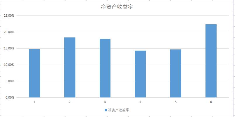 a股玻纤绝对龙头,玻纤行业龙头概念股