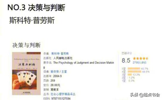 提高情商判断力和聊天技巧的书籍,提升智商与人沟通说话技巧的书籍