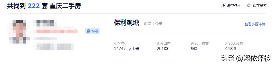 【二手房测评】南区知名网红盘，保利观塘的价值到底在哪里？