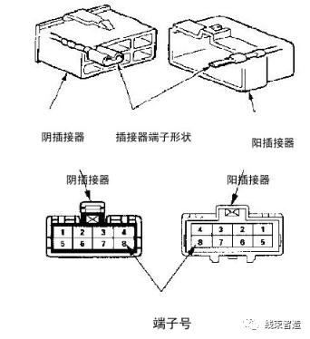 空调电路原理及维修教程视频,汽车维修学电路视频