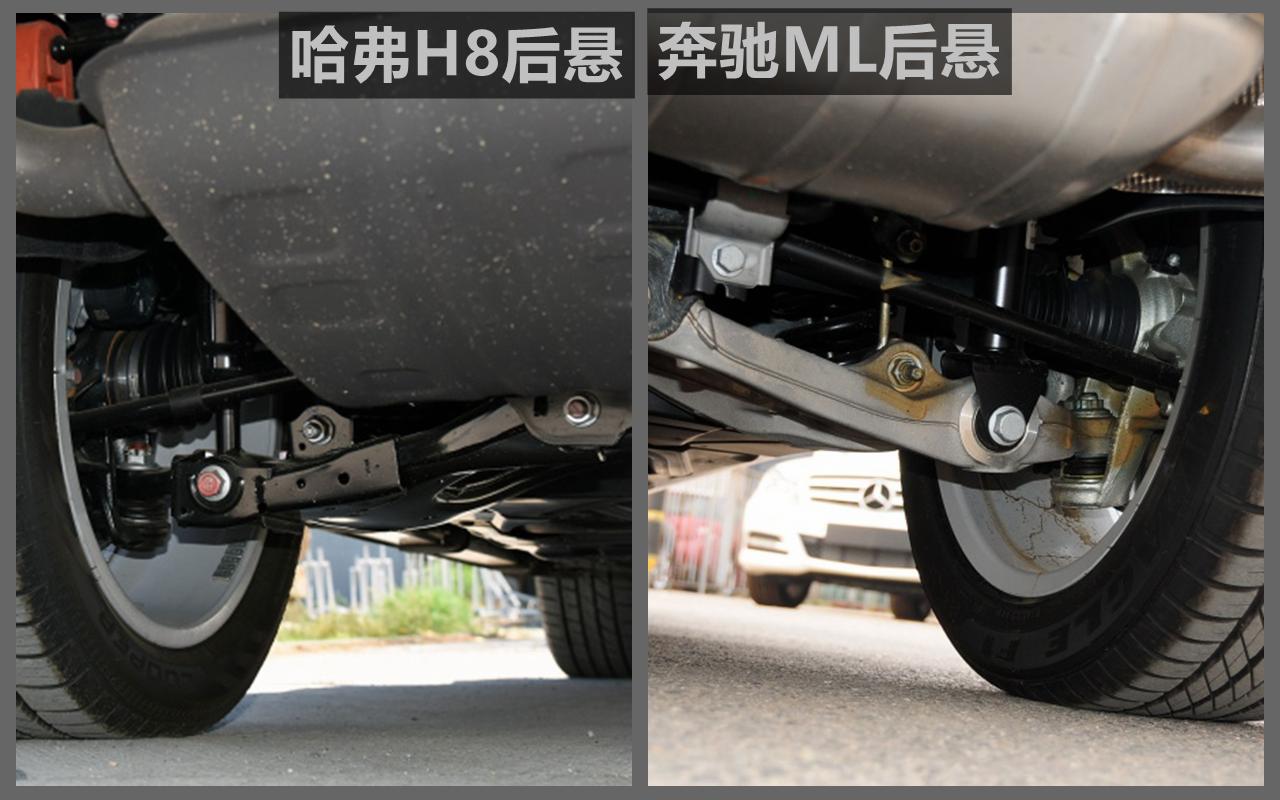 成于产品败于定价，哈弗H8应该是长城目前为止，最成功的试水