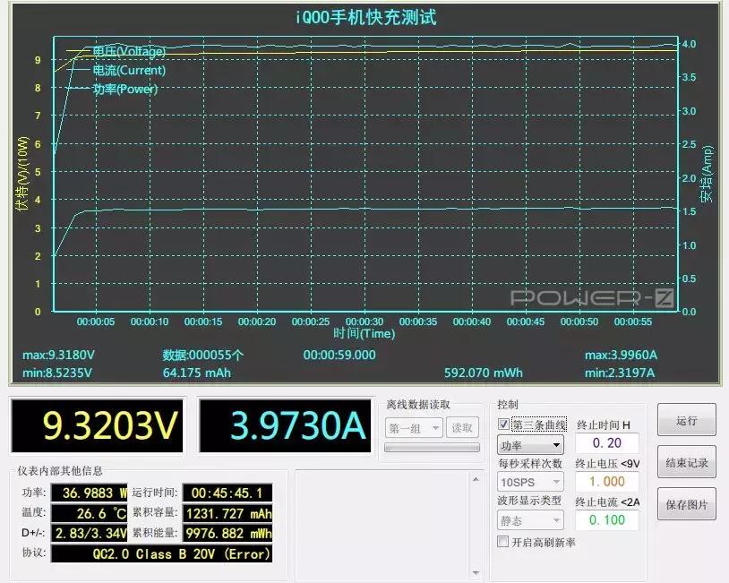 iqoox深度评测,iqoo和小米9哪个值得入手
