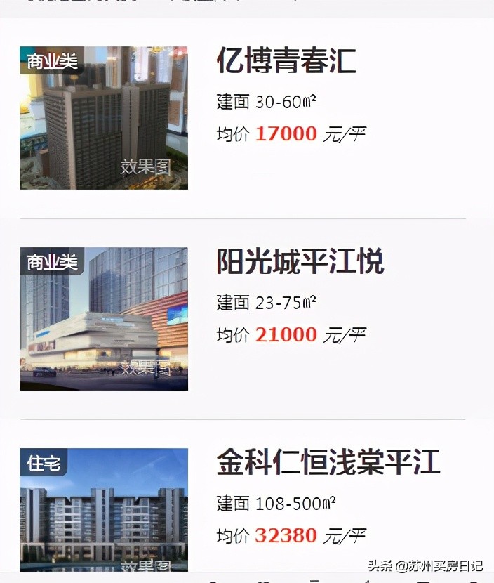 公寓痛点,公寓的现状