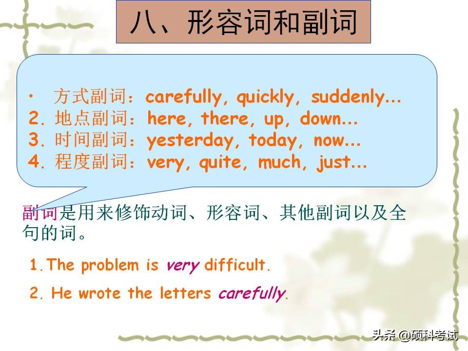 小学英语1-6年级知识点归纳,小学英语语法汇总1至6年级必考点