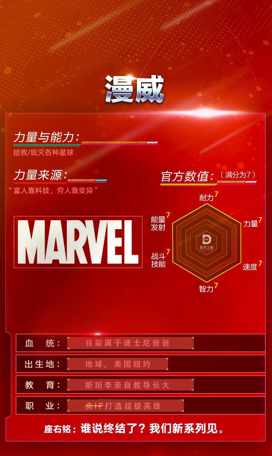 漫威超级战争和漫威超级争霸战,漫威超级争霸战所有英雄大招示范