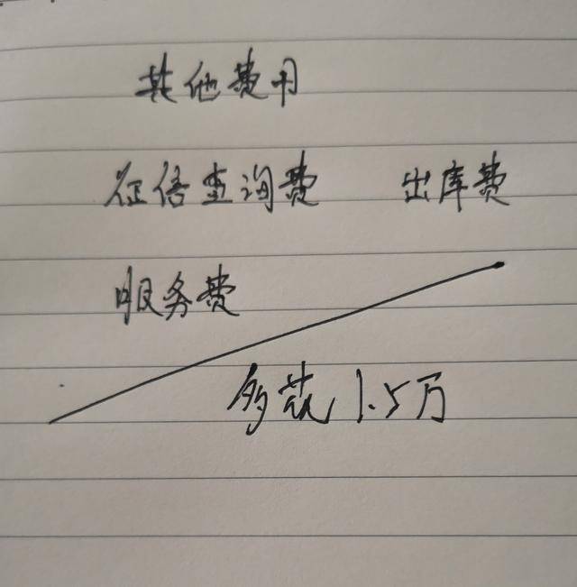 20万的车贷款和全款买车哪个划算,买汽车全款和免息贷款哪个更合算