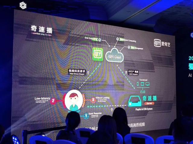 奇遇2pro可以玩节奏光剑吗,爱奇艺vr可以玩节奏光剑吗