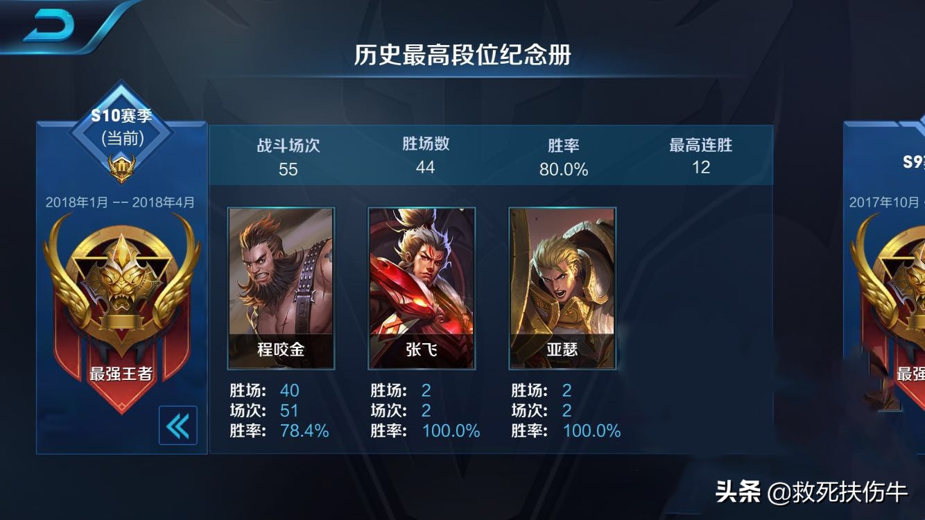 用王者版本s7-s14历史，看看射手是如何成为版本毒瘤的