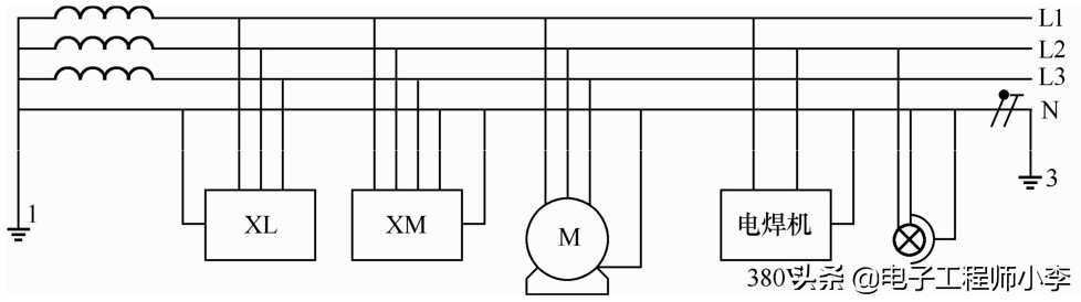 鎴胯溅渚涚數绯荤粺璇﹁В,鍐滄潙渚涚數绯荤粺
