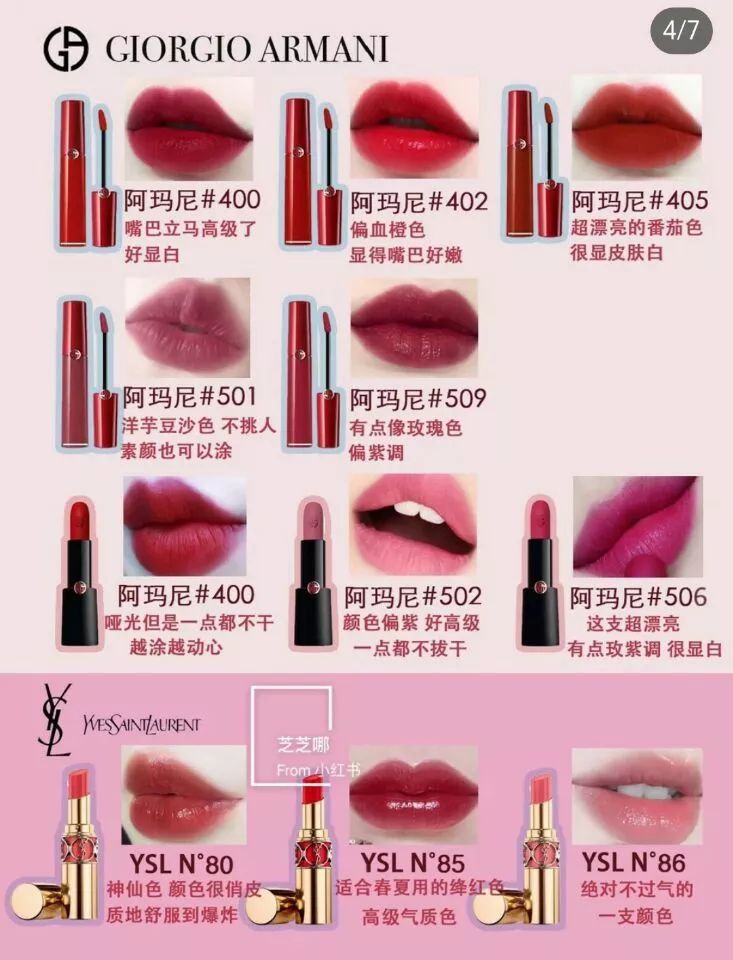 李佳琦推荐的口红排行榜前十名,李佳琦推荐的纪梵希口红清单