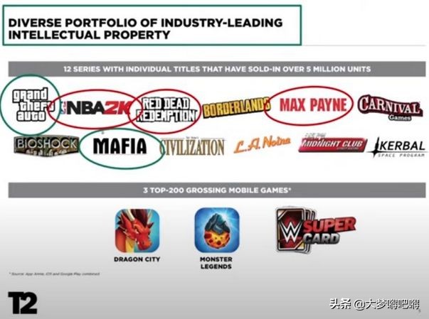 gta三部曲r星重制版手机版,r星gta重制版