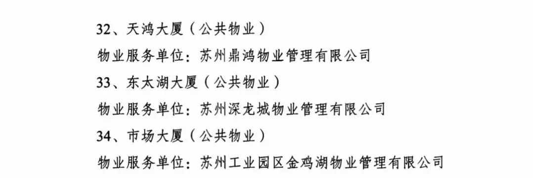 江苏十大物业排名,苏州最好的物业排名