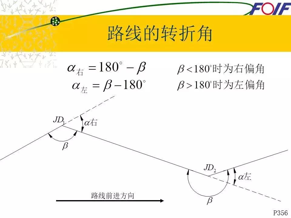 全站仪经纬仪水准仪的作用和图片,经纬仪全站仪图片对比