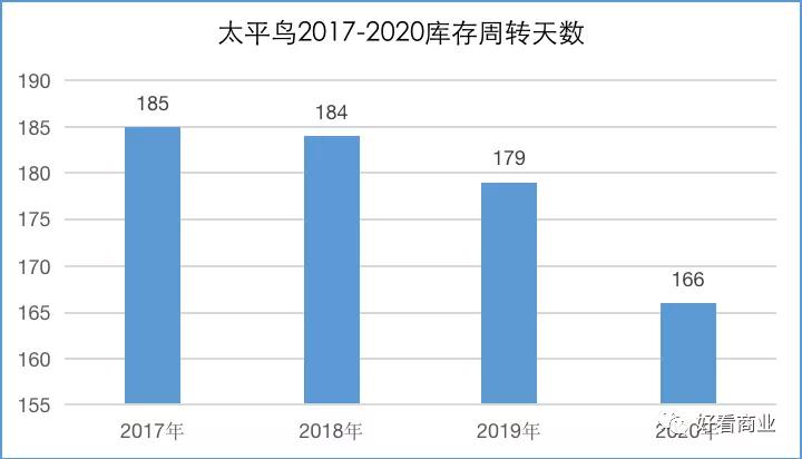 娣辨墥鍥借揣,娣辨墥鏄庢槦鍚屾鍥借揣