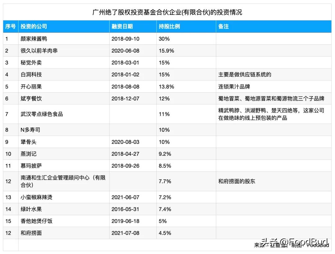 缁濆懗鍔犵爜椁愰ギ鎶曡祫鏂规,缁濆懗鍔犵洘鎶曡祫鍒嗘瀽