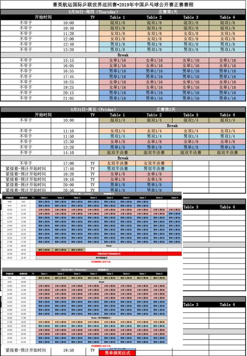 瓦尔德内尔对中国乒乓球的影响,乒乓球中国公开赛报名