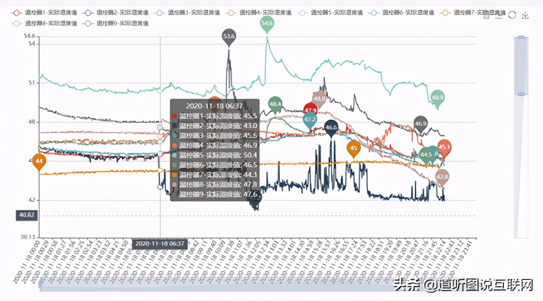 互联网大数据面前,你的隐私在“裸奔”吗?
