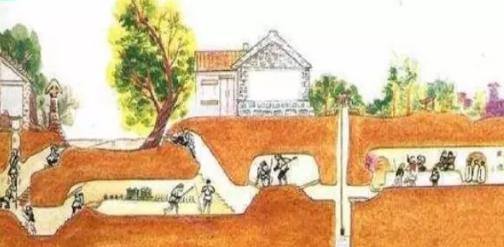 冀中的地道战第四自然段思维导图,五年级语文部编版冀中的地道战