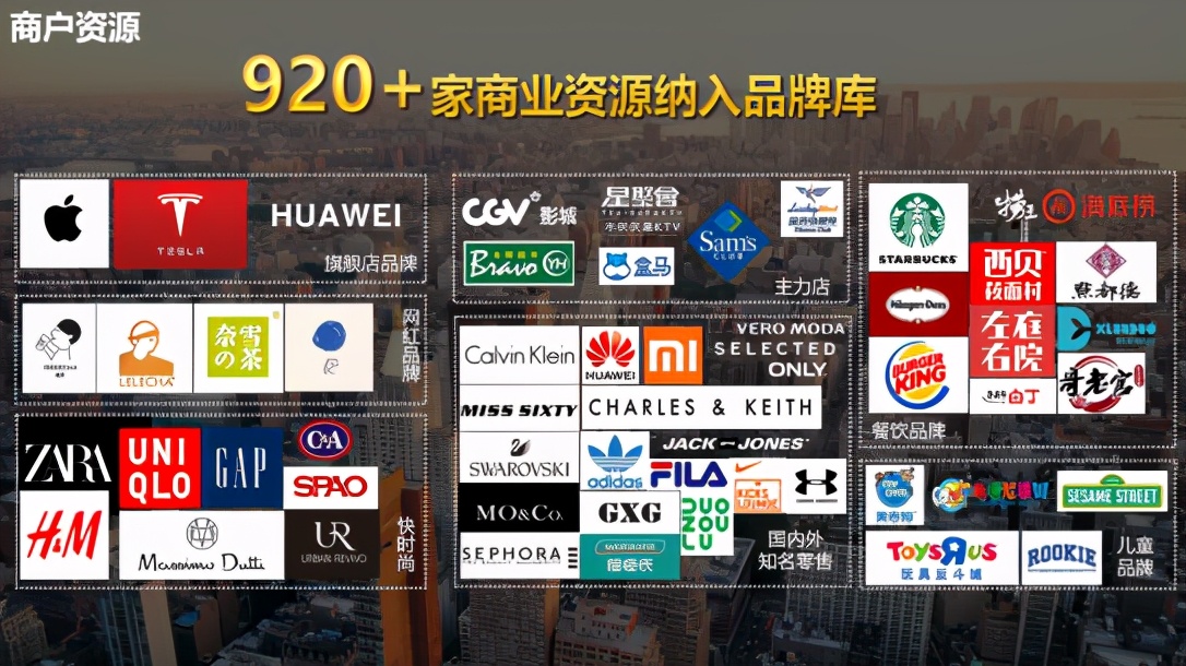 首开加推在即,徐州城南热销楼盘