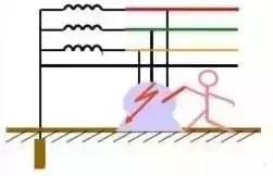 男子触电浑身抽搐倒下成功自救,触电事故及现场自救