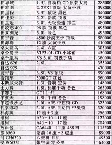 为什么买大众因为这车比较高级,大众究竟好在哪里