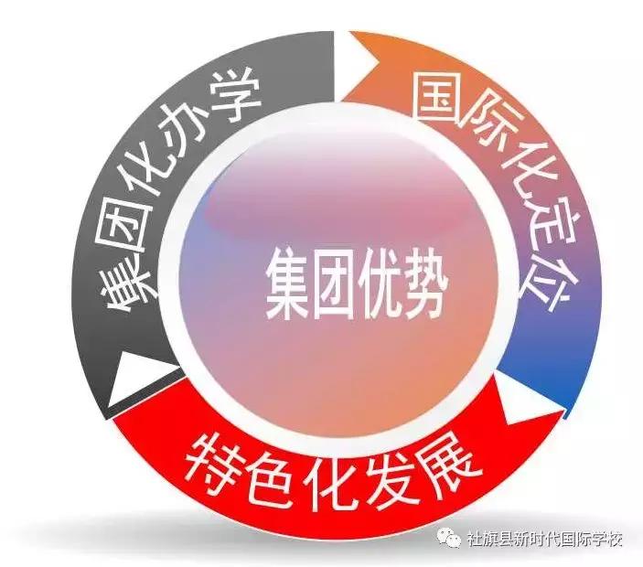 临颍实验学校规划,临颍县新时代实验学校招聘