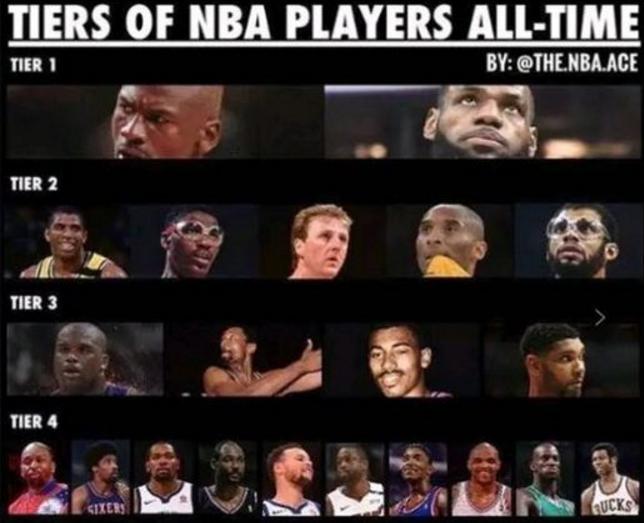 詹姆斯到底穿几号球衣,詹姆斯现在是几号球衣