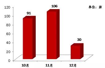 深圳口碑最好的驾校排行榜,2020深圳驾校质量排行榜