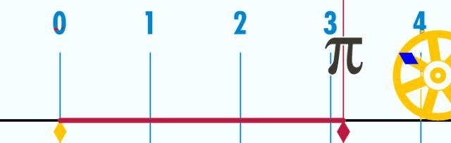 秒杀几何难题解析,一张图看懂几何题解析