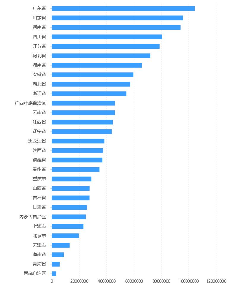一文了解图像超分,一文看懂当前行情图片