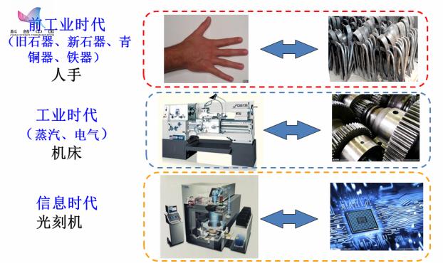 头发丝上可以画什么,头发丝上刻晶体管