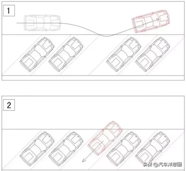 新手倒车入库总是歪的？停车不掌握好这几点，十年老司机都停不正
